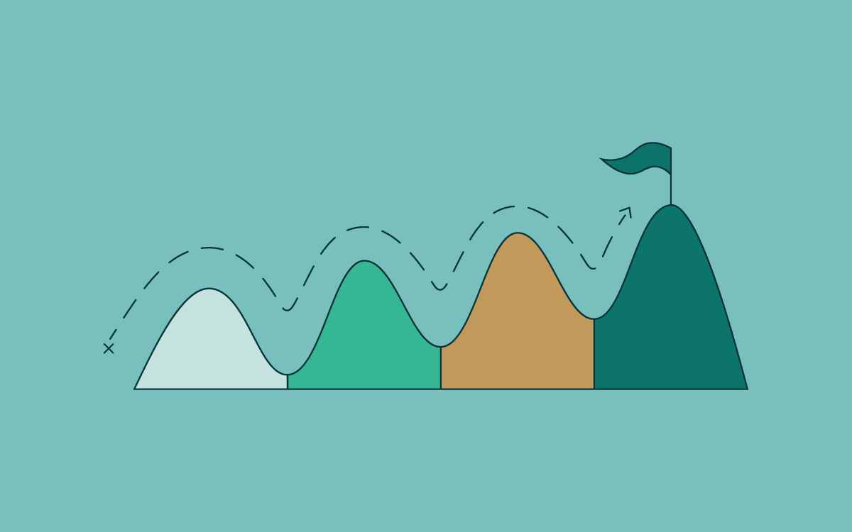 Practice Continuity Planning-Blog Practice Continuity Planning